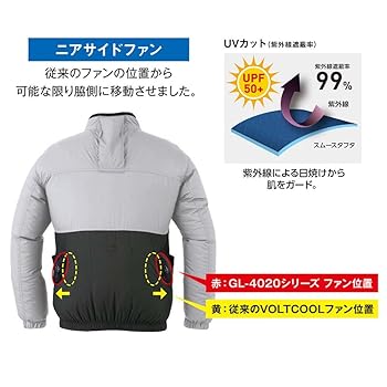 Amazon.co.jp: [コーコス] GLADIATOR(グラディエーター) 空調
